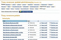 Trasy rowerowe z nowym menu. Region dolnośląski posortowany wg tytułów.