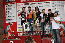 Team Czasnarower znowu na podium