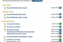 Kalendarz wyścigów na rok 2012