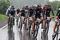 Bike Maraton Wieluń