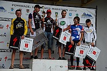 Podium dla Krossa - dystans GIGA / Fot: beatab