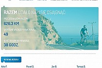 Strona główna aplikacji "LevelUP"