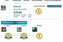 Profil w aplikacji "LevelUP"