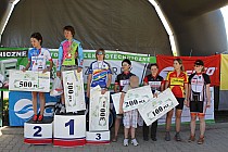 Ola Lewandowska kat. ELITA kobiet