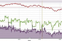 Fantazja Rudego w początkowych minutach:)