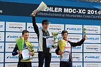 Damian Chojecki 3-cie miejsce