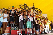 najlepsza drużyna Bike Adventure 2014 - Mituotyo DEMA PWR Team