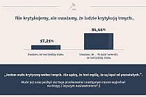 Nie krytykujemy, ale uważamy, że ludzie krytykują innych...