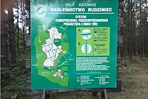 KuzniawSiodelku.pl - Kuźnia Raciborska – Tworóg Mały – Zielona Klasa – Kuźnia Raciborska