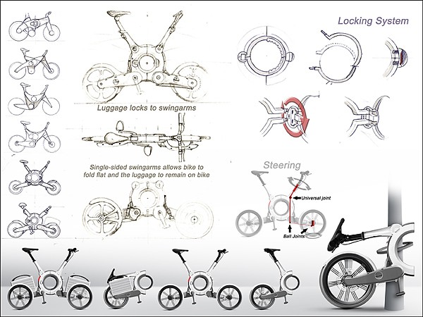System blokady (źródło: http://bicycledesign.blogspot.com)