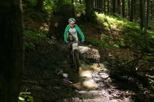 Beskidy Trophy