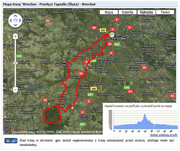 Mapa trasy z małym profilem