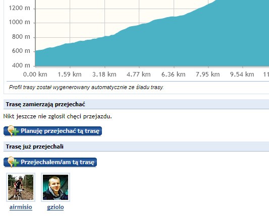 1. nowe przyciski na stronie trasy rowerowej