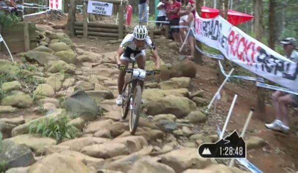 Nino Schurter na kluczowym fragmencie trasy/ fot.http://bicycling.com