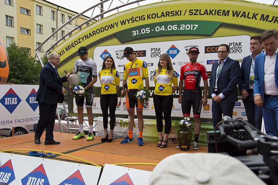 Klasyfikacja Generalna